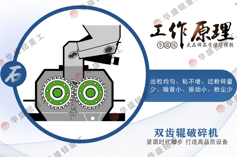 瀝青廠銑刨料破碎篩分設(shè)備,廢舊回收料破碎篩分機,瀝青銑刨料破碎機,柔性雙齒輥破碎機 